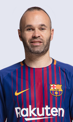 Get to know the Barca players - Andrés Iniesta