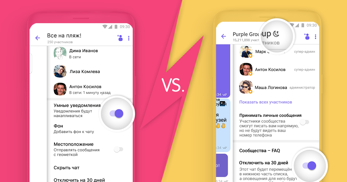 Как отключить группу в вайбере. Чем отличается группа от сообщества в вайбер. Чат для группы в вибер. Вайбер в чем отличие группа или сообщество. Вайбер группа сообщество или канал отличия.